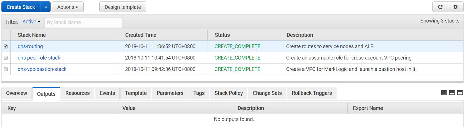 Data Hub Service routing confirmation