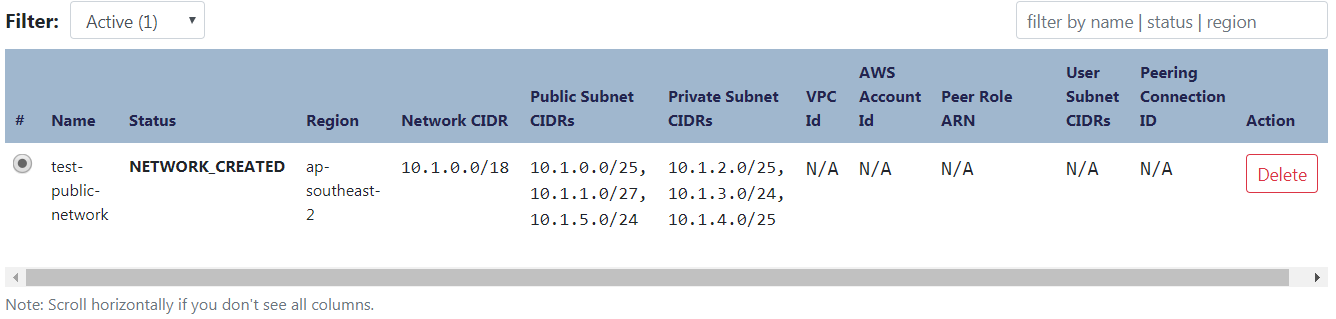 Network creation confirmation